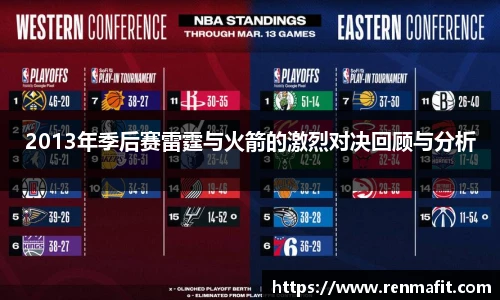 2013年季后赛雷霆与火箭的激烈对决回顾与分析